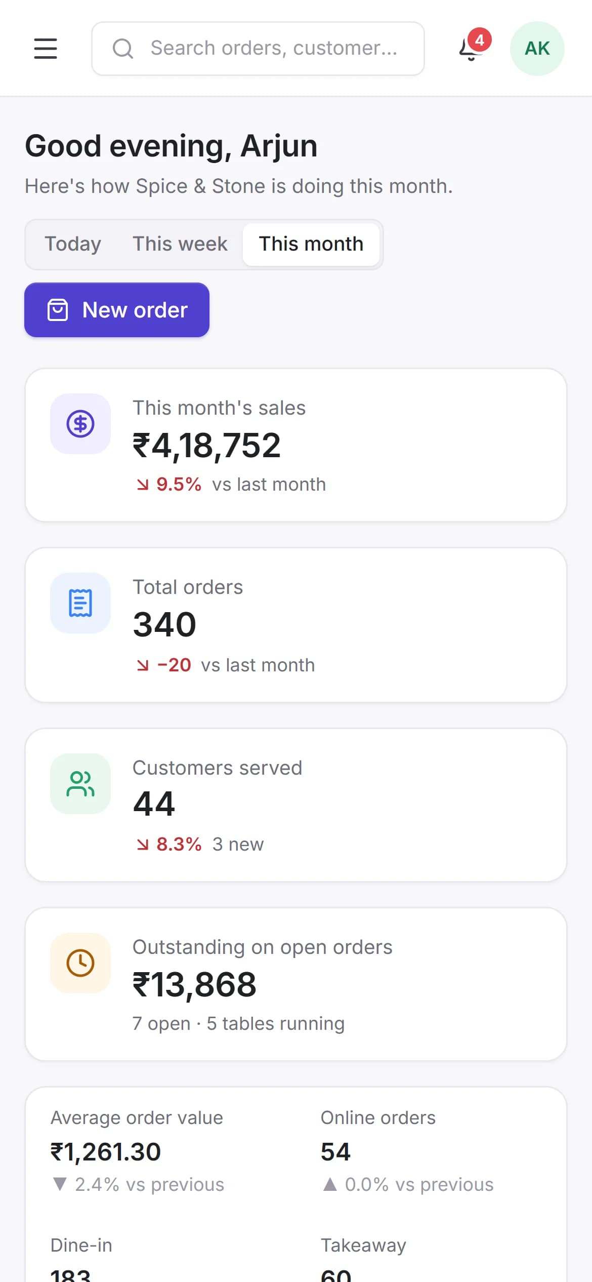 Tabla Overview on a phone: this month's sales, orders and customers